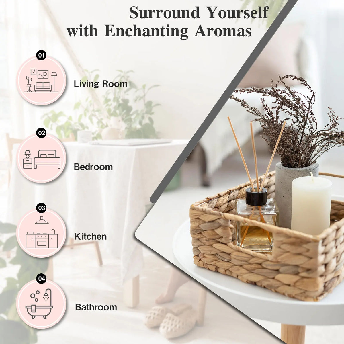 MAYJAM Aromatherapy Essential Oils